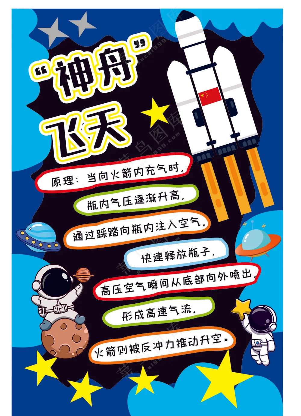 神舟飞天宣传画