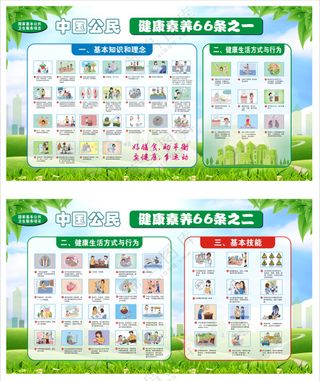 健康素养海报
