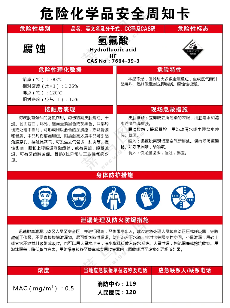 氢氟酸危险化学品安全周知卡