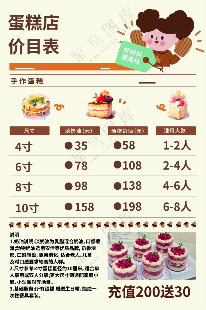 蛋糕可爱卡通海报粉色