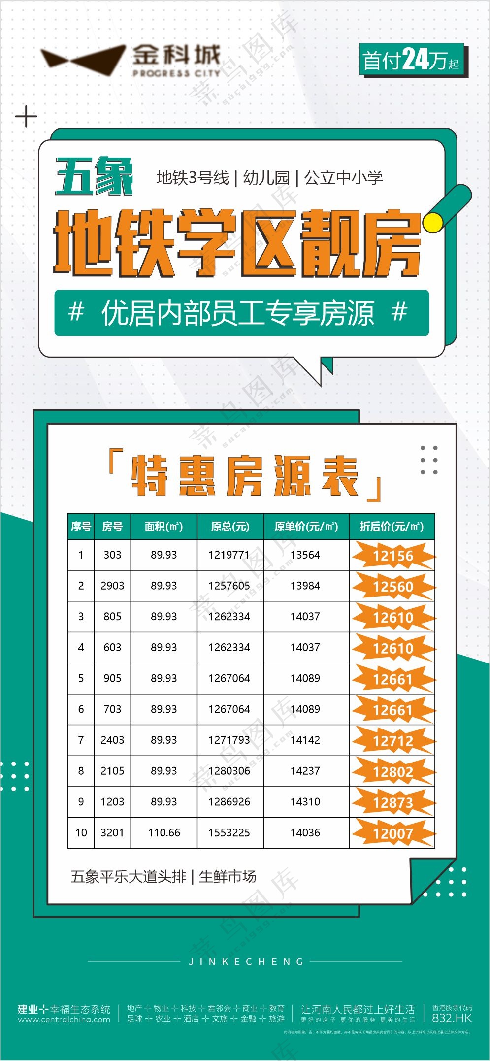 特惠房海报