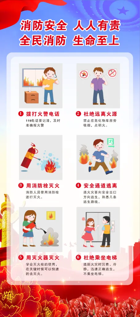 消防安全人人有责