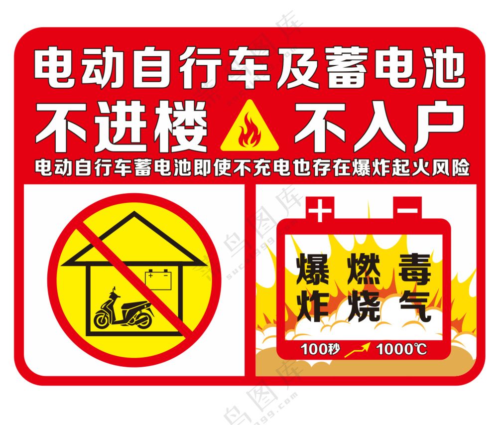 矢量电动车不进楼