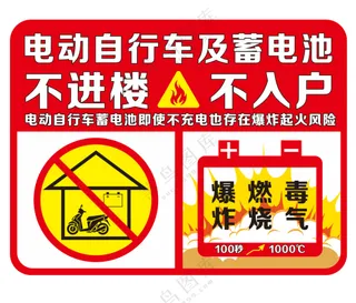 矢量电动车不进楼