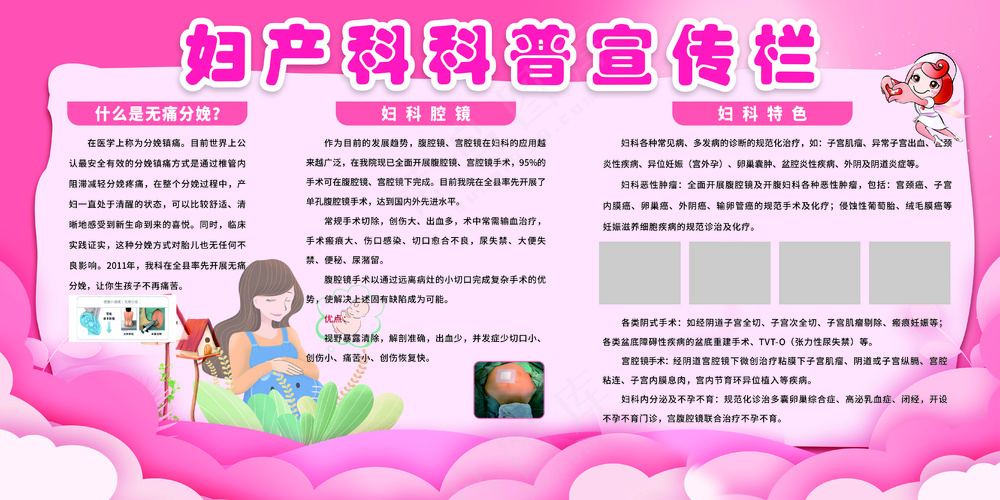妇产科科普宣传栏