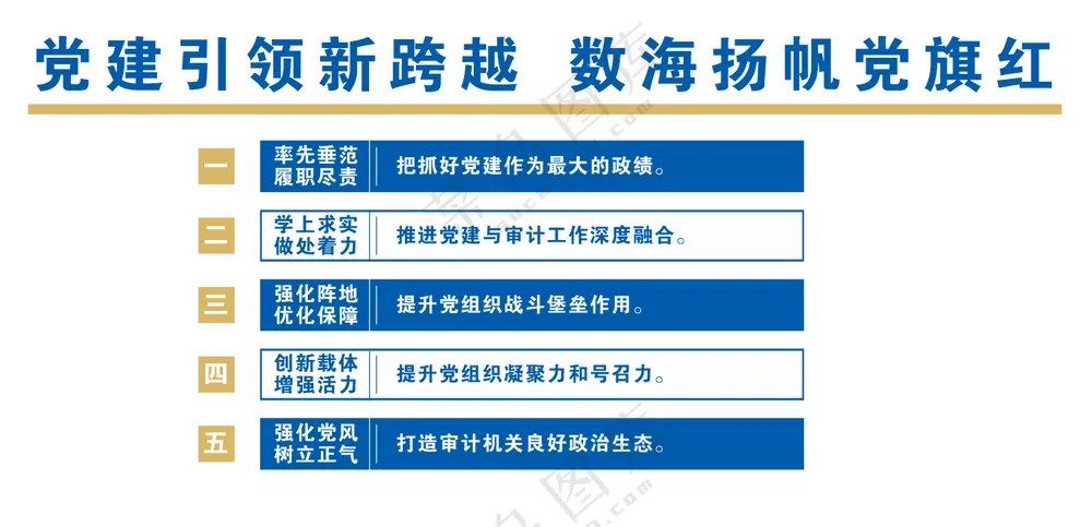 党建引领文化墙