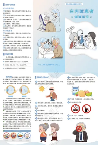 白内障患者健康指引三折页