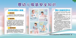 服装质量标准展板