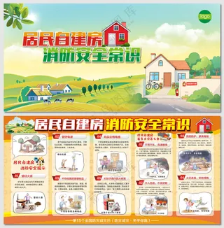 居民自建房消防安全常识展板