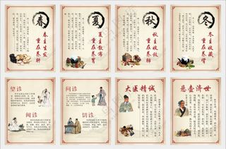 中医养生海报素材
