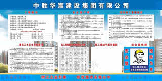 五牌一图文明施工消防保卫