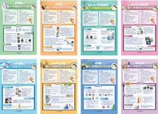 基孔肯雅热 8大场所防控指引海报