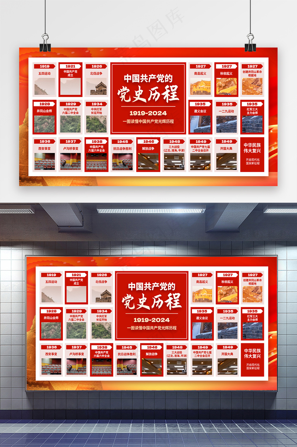 党史相关历程路线党建展板二件套