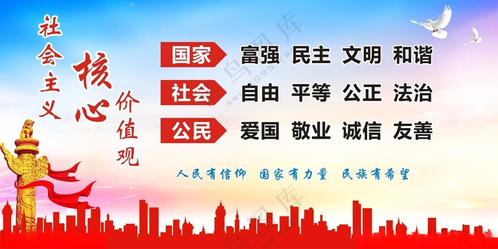 价值观展板价值观宣传海报