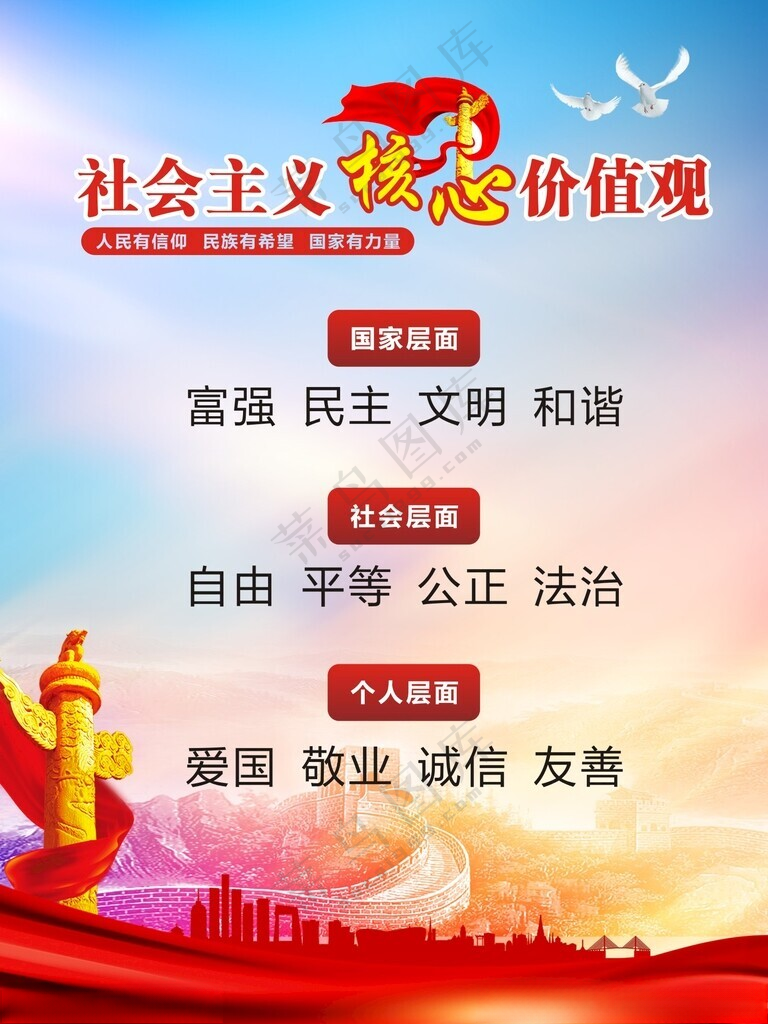 *核心图说*海报