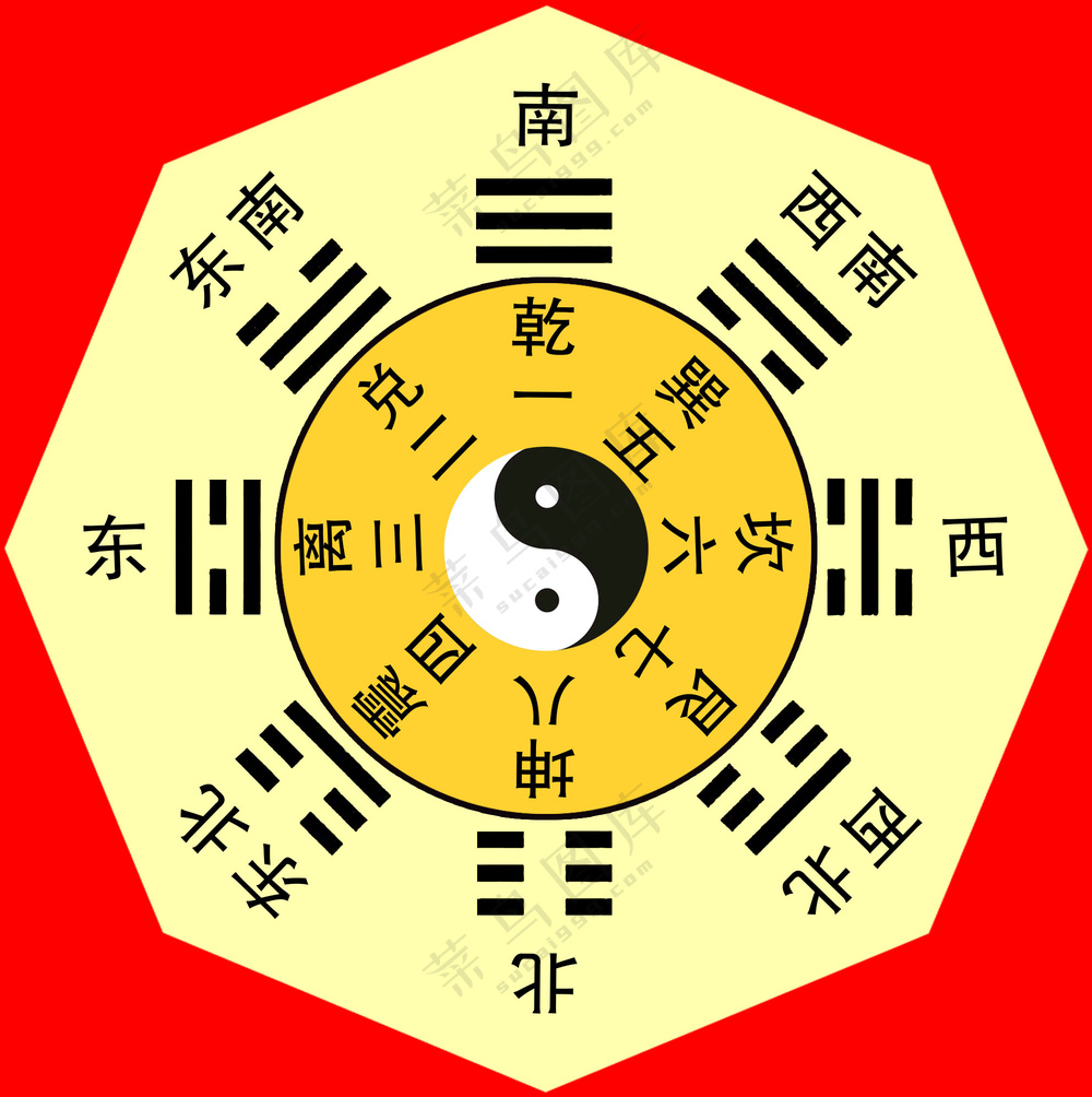 八卦 红黄