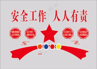安全工作文化墙