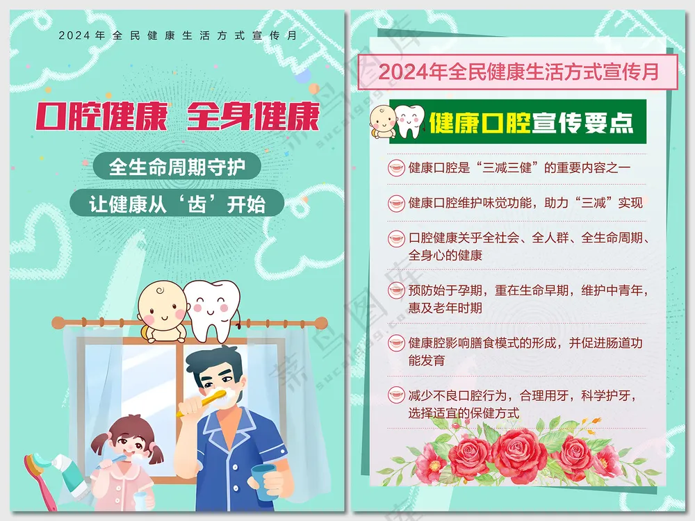 全民健康口腔宣传要点海报