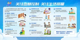 拥抱幸福享受生活糖尿病展板