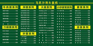 大盘鸡店(灯箱)