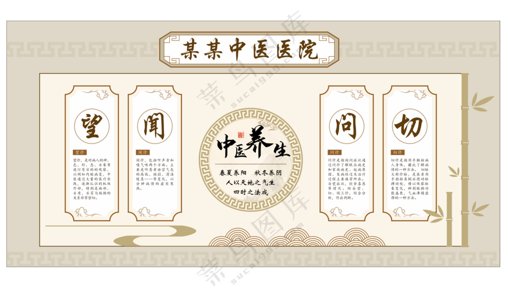 中医望闻问切展板
