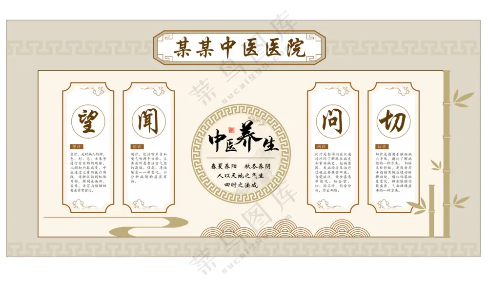 中医望闻问切展板