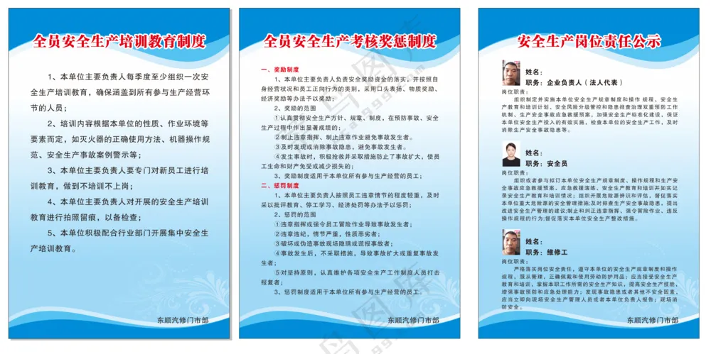 三全管理制度