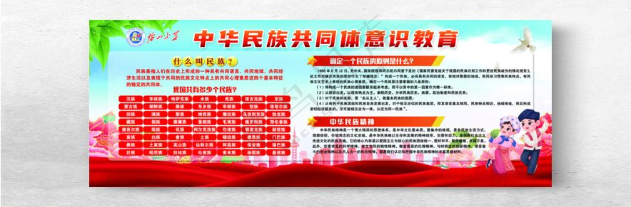 中华民族共同体意识教育民族100DPI