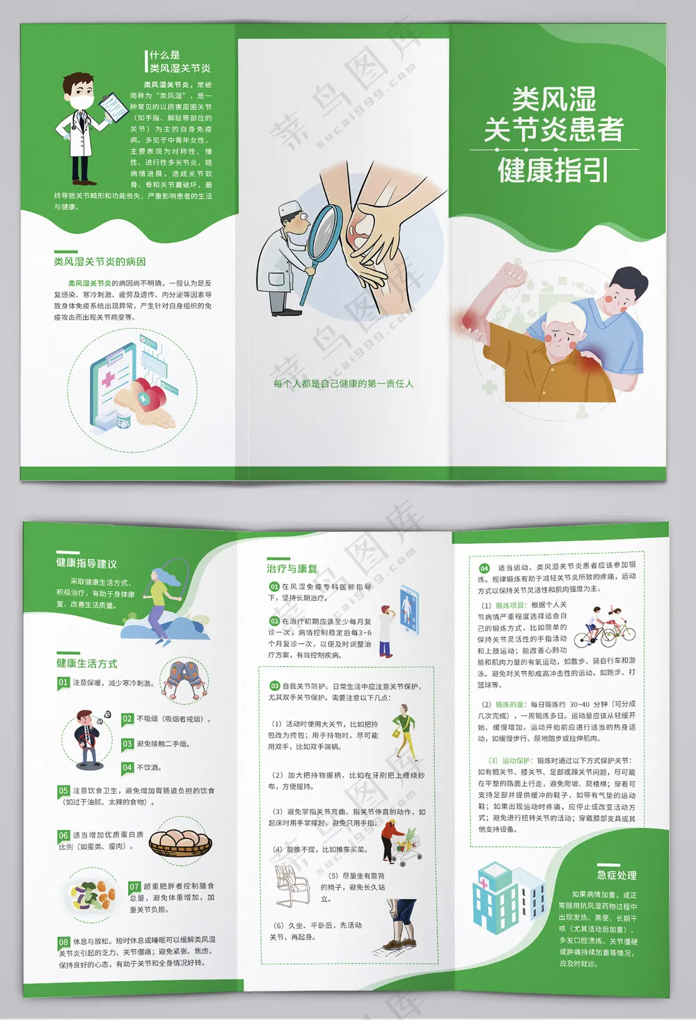 类风湿关节炎患者健康指引三折页