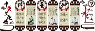 中医文化墙          中医文化中医养生