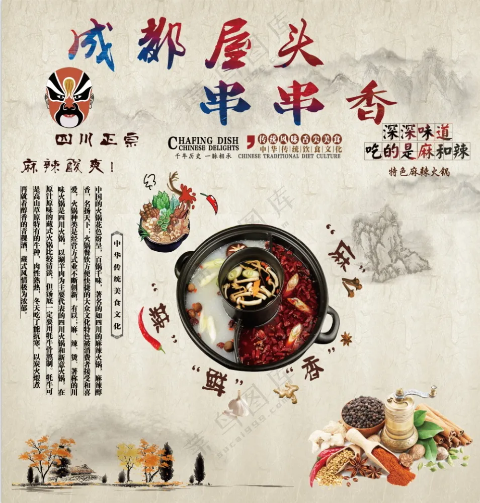 成都屋头串串香复古火锅图
