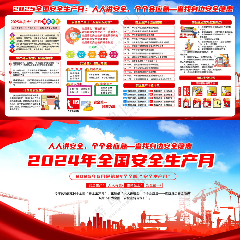 红色大气2025安全生产月展板