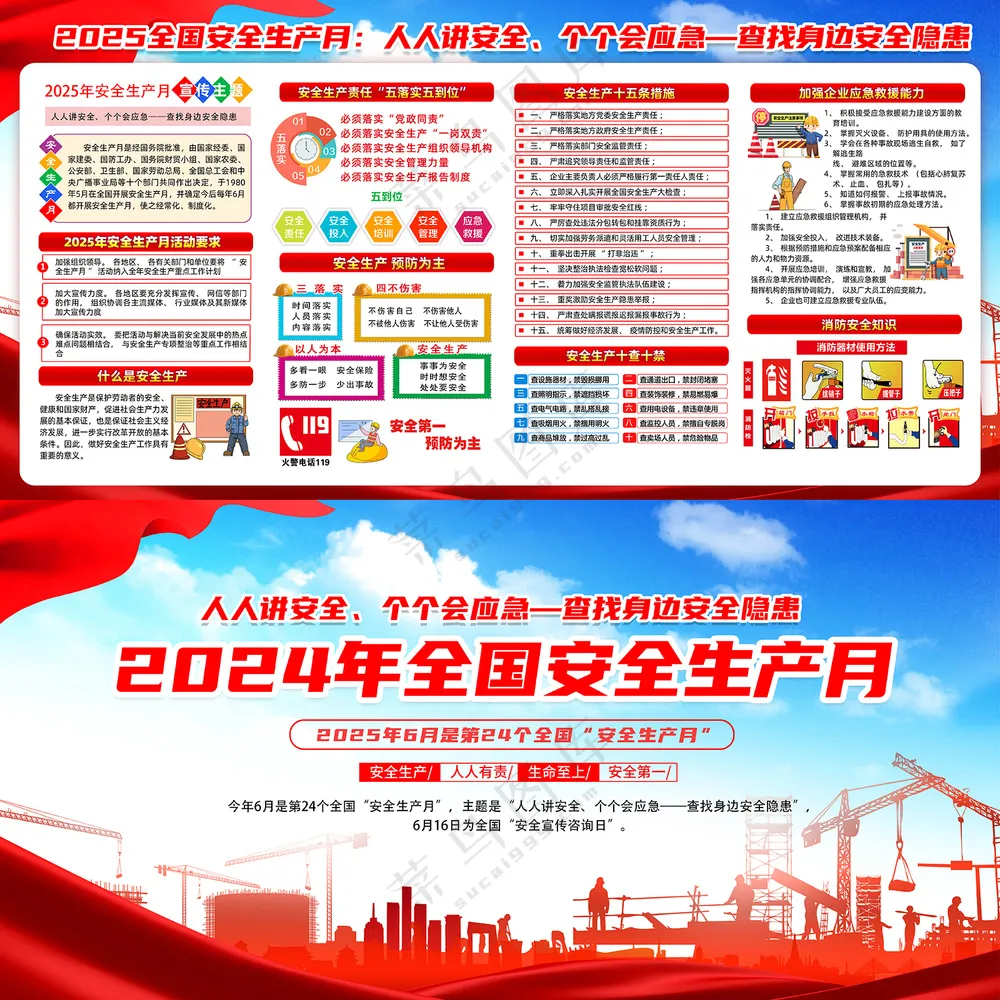 红色大气2025安全生产月展板