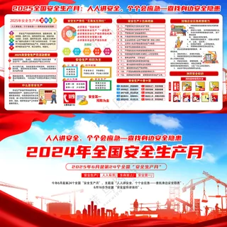 红色大气2025安全生产月展板