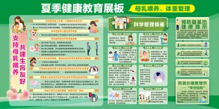 母乳喂养健康教育展板