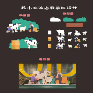 超市美成设计牛奶