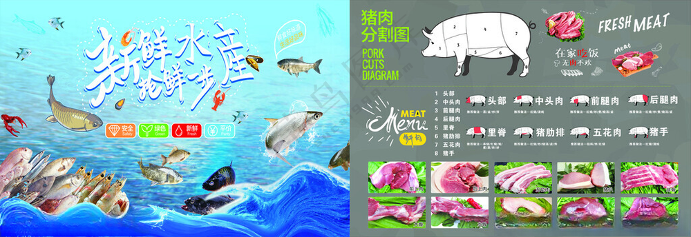 猪肉分解图正宗土猪香猪海报