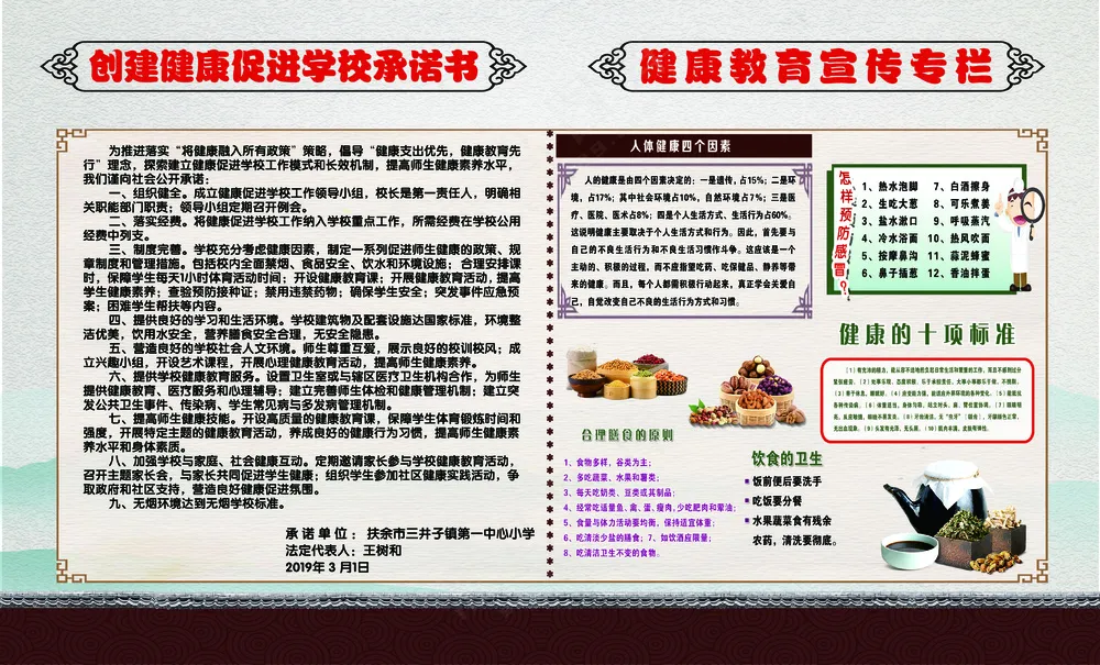 健康教育展板