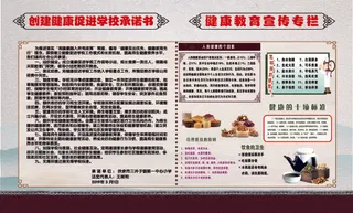 健康教育展板