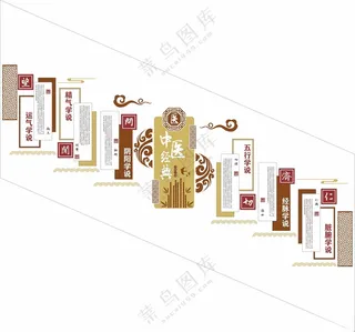 中医中式楼道文化墙中药文化养生文化墙