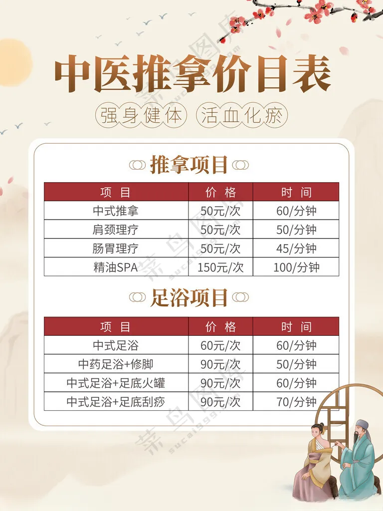 中医推拿SPA保健海报