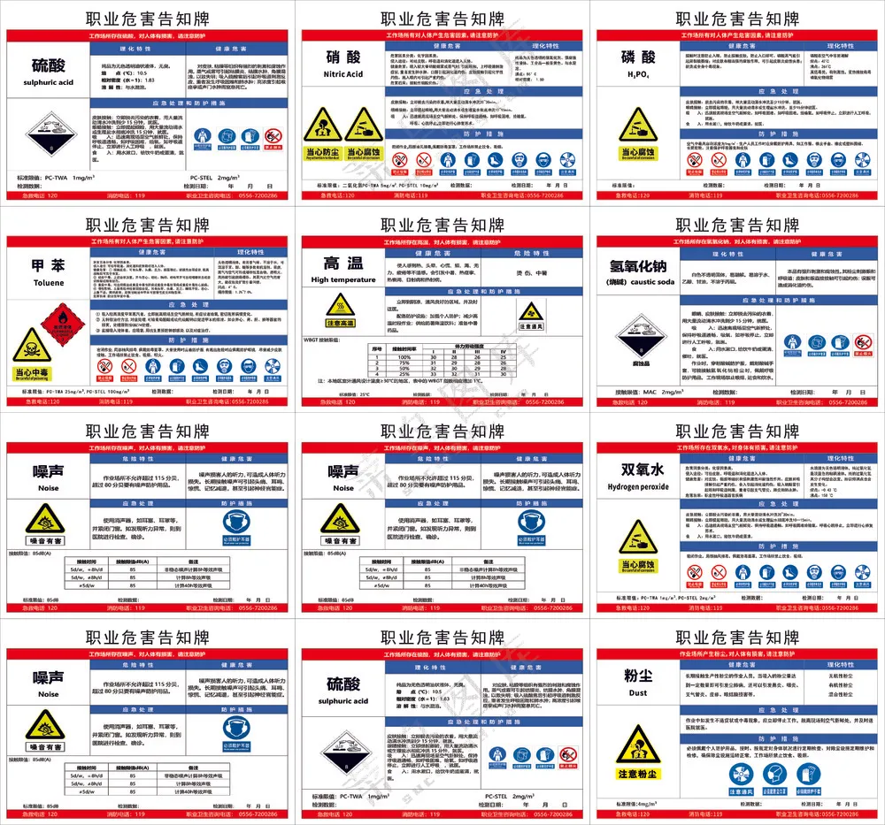 职业危害告知牌