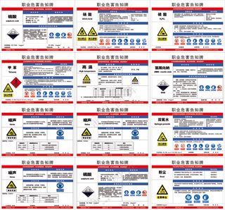 职业危害告知牌