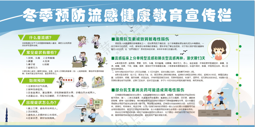 冬季流感健康教育宣传展板