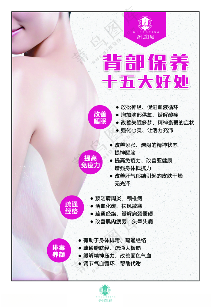 背部保养调理十五大好处提高免疫力海报