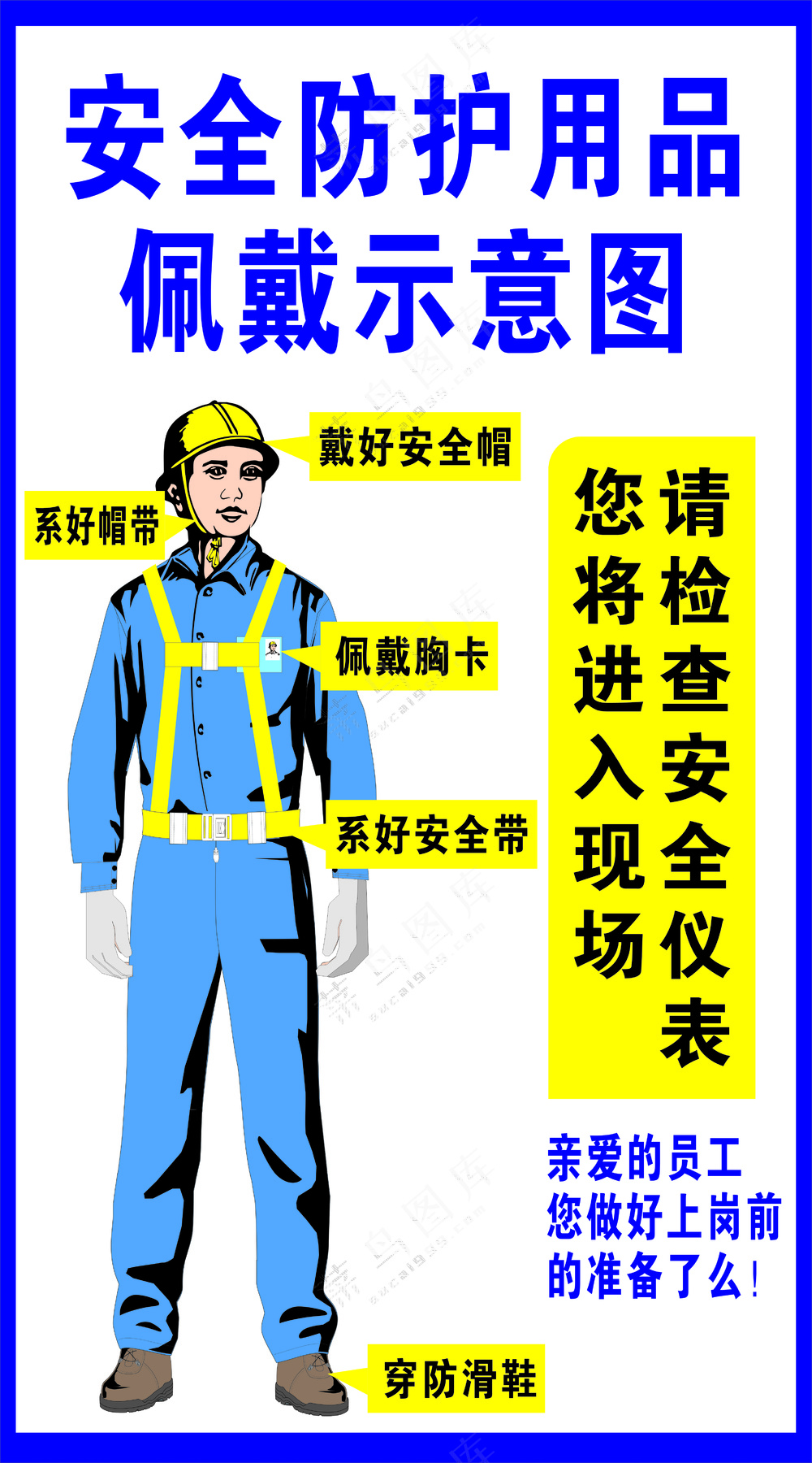 安全防护用品佩戴示意图