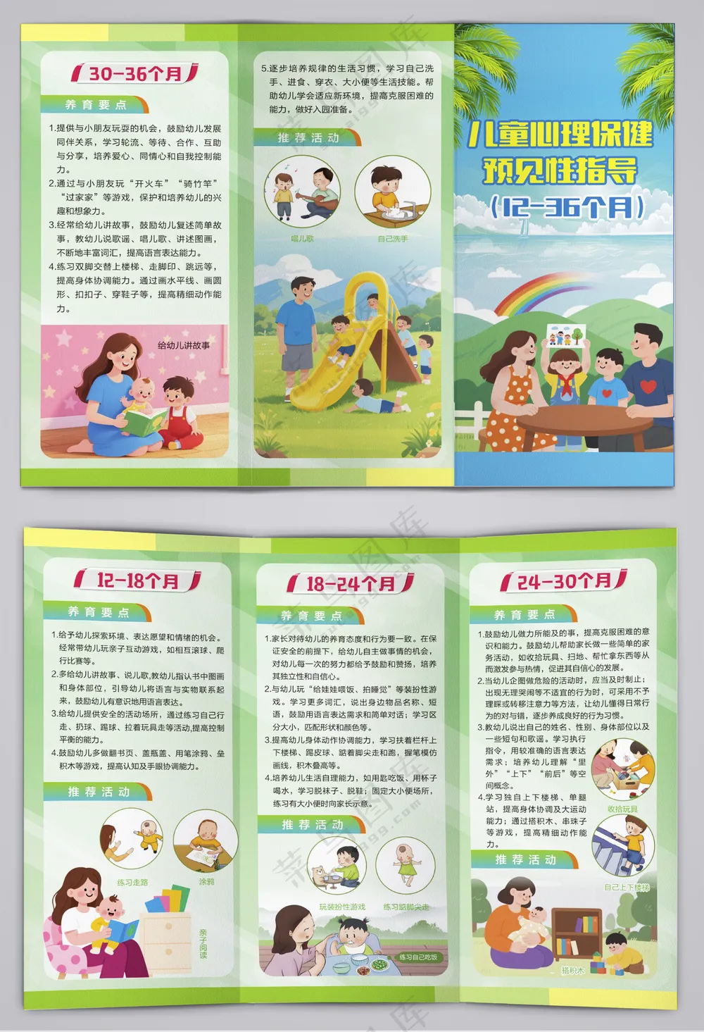 儿童心理保健预见性指导12至36月三折页