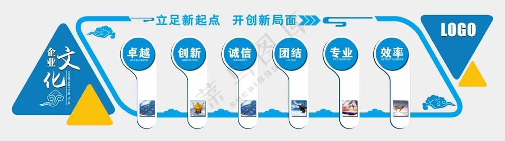 企业文化墙素材