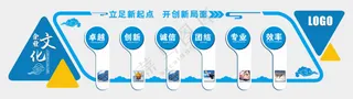 企业文化墙素材