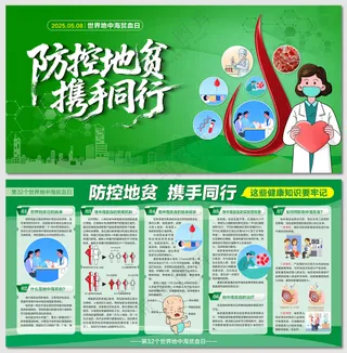 世界地中海贫血日海报展板